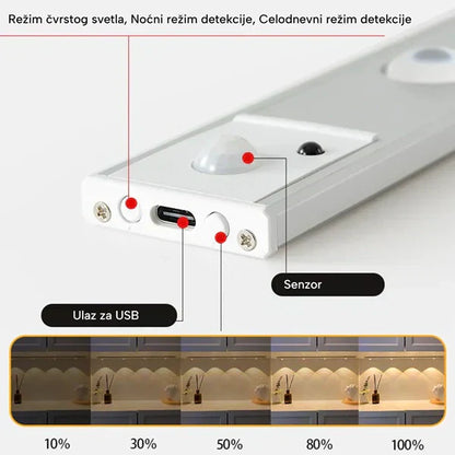 USB LED Lampa sa senzorom pokreta na baterije